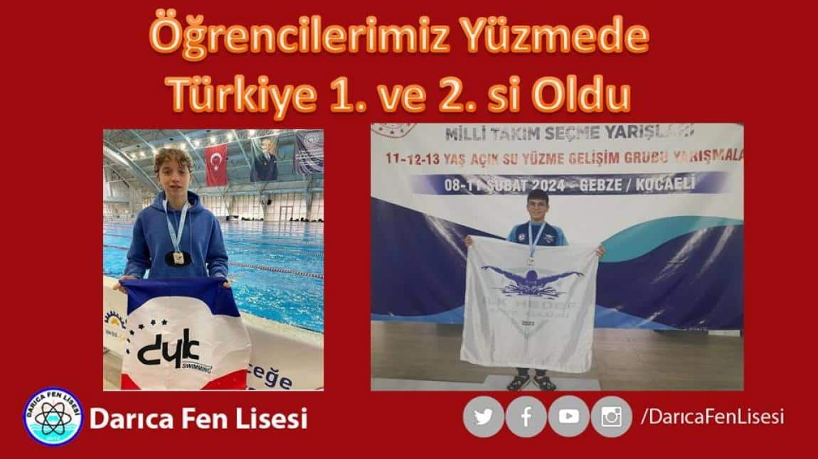 Öğrencilerimizden Yüzmede Büyük Başarı